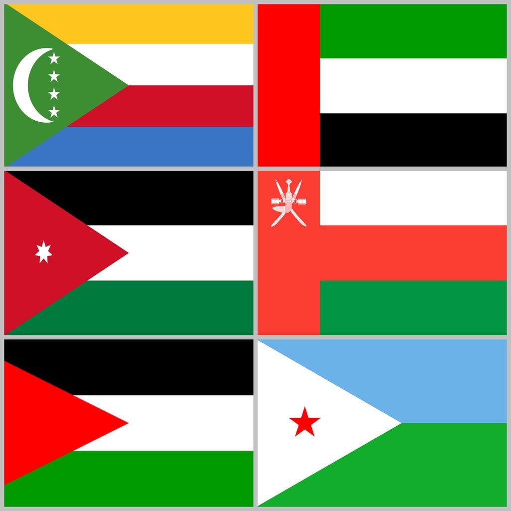 indian evisa - eligible arab countries